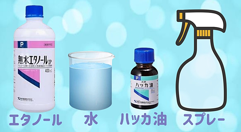材料一覧