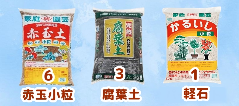 土の配合比率