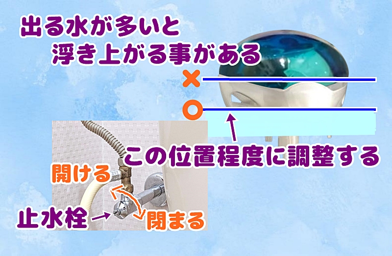 止水栓の調整の様子