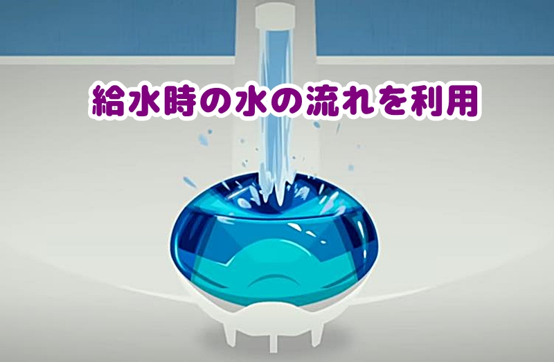 給水時の様子
