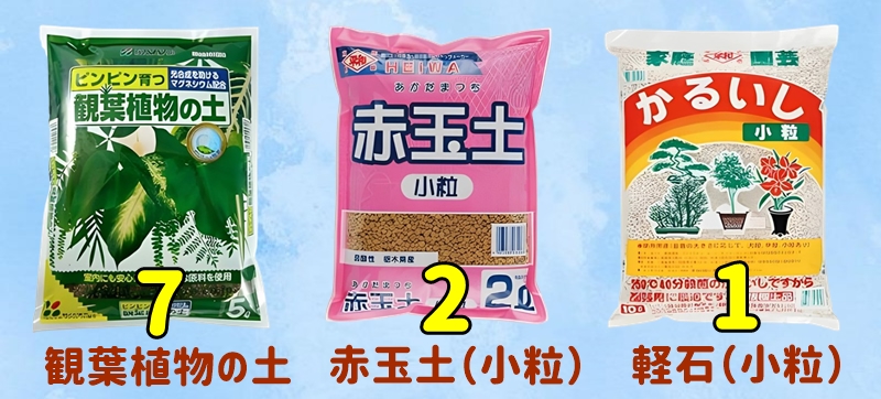 土の配合比率