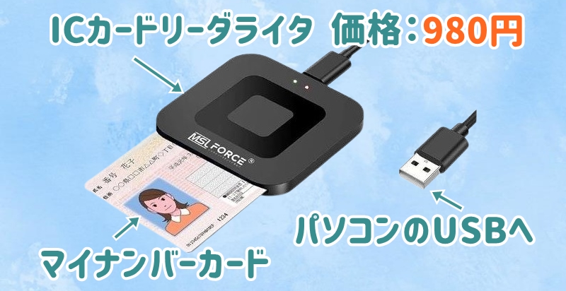 ICカードリーダライタ