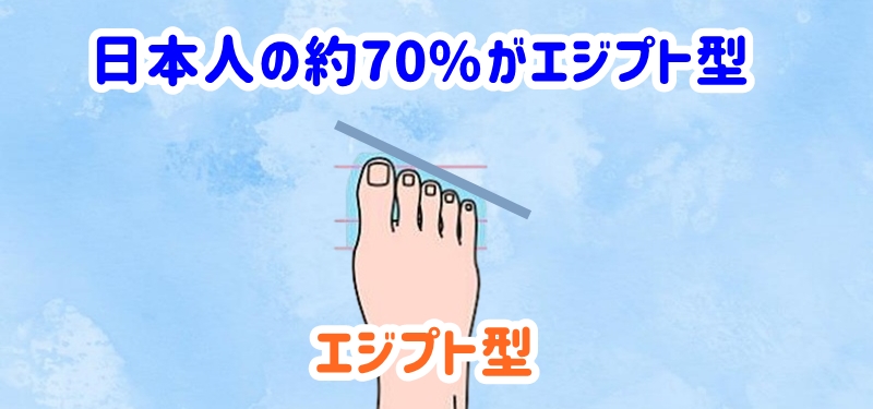 エジプト型