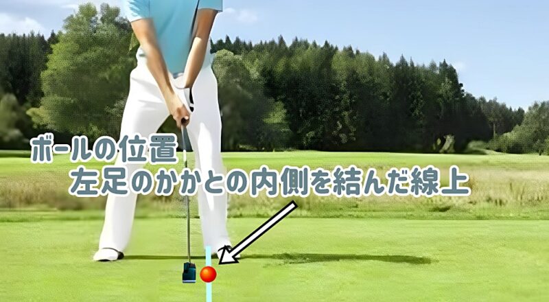 左足のかかとの内側を結んだ線上にボールをセット