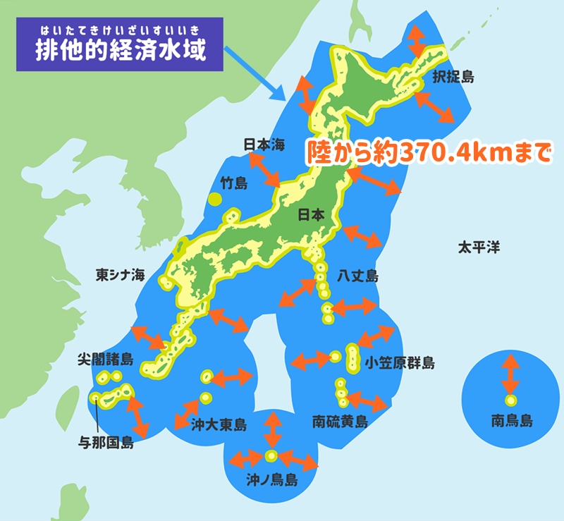 排他的経済水域