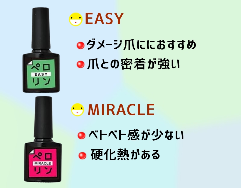 ペロリン