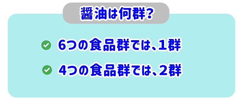 醤油は6つの食品群では「1群」