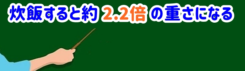 炊飯すると約2.2倍の重さになります