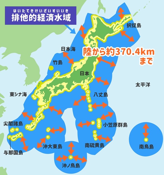 排他的経済水域
