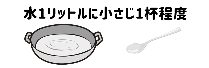 水1リットルに小さじ1杯程度