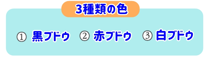 3種類の色