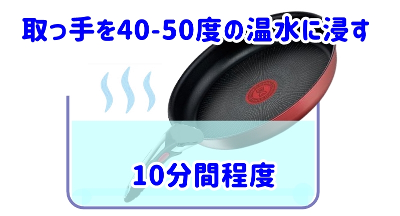 取っ手を40-50度の温水に10分間浸す図