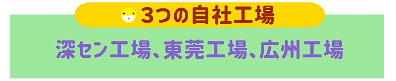 ３つの自社工場