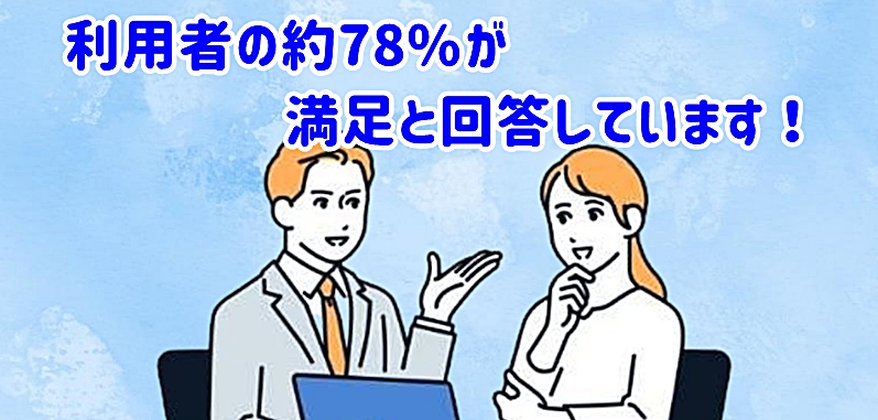 78%が満足と回答