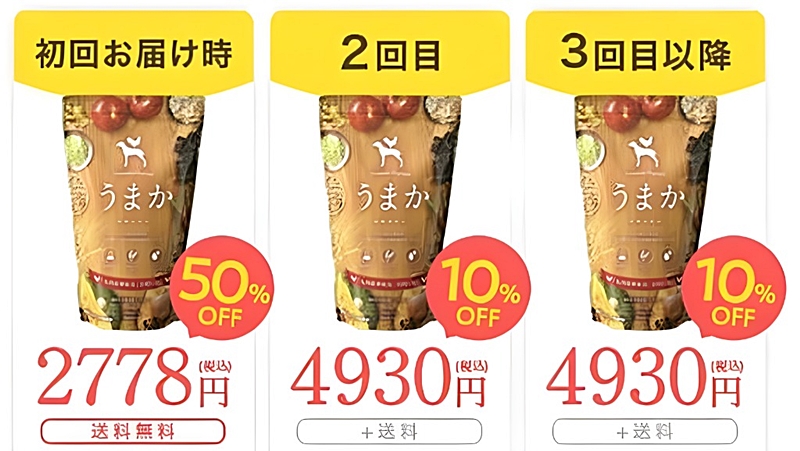 お届けサイクルの説明の図