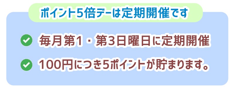 ポイント5倍デー（定期開催）毎月第1・第3日曜日に定期開催されています