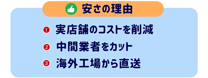 安さの理由