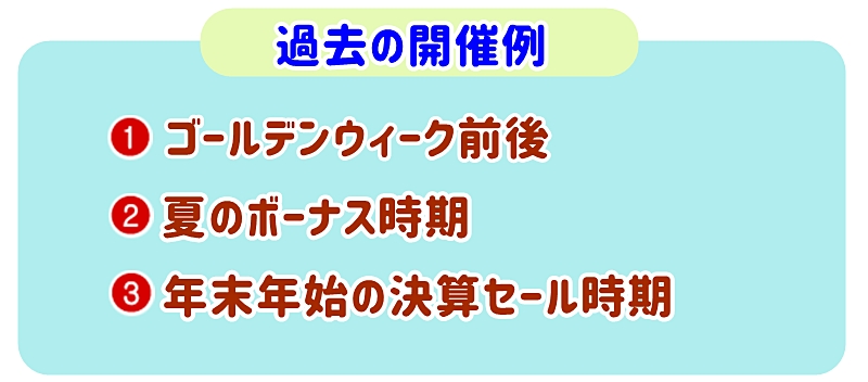 過去の開催例