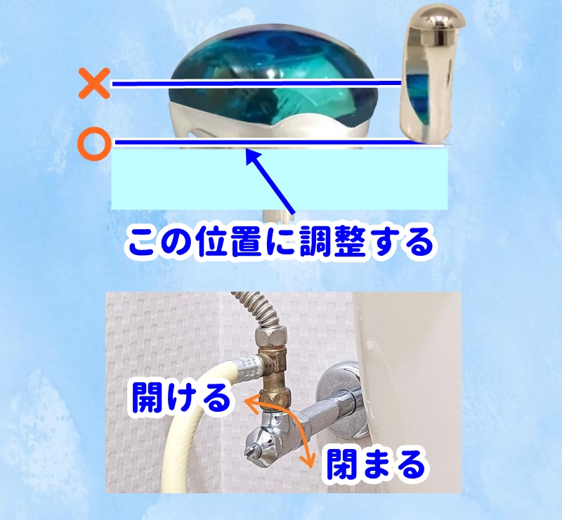 水流を調整する方法