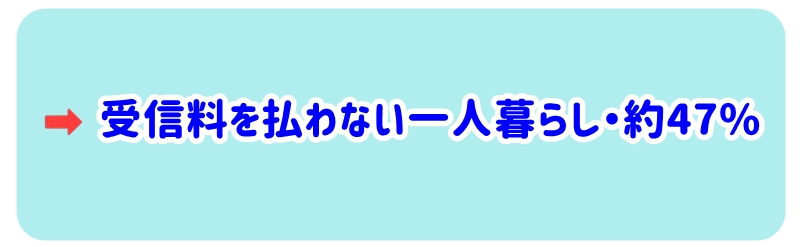 受信料を払わない一人暮らしの割合は約47%