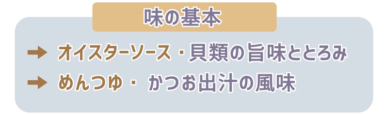 味の基本
