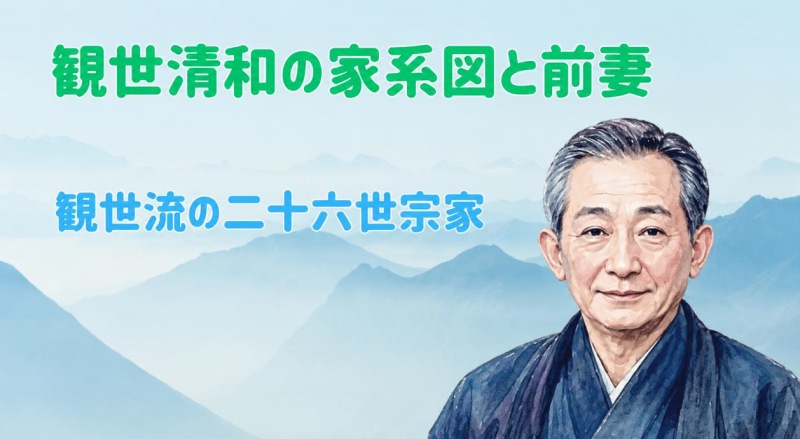 観世清和